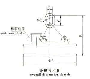 岳陽科能電磁設備有限公司,岳陽科能電磁設備,科能電磁設備,電磁攪拌設備,起重電磁鐵,除鐵器,電纜卷筒,整流控制設備,起重電磁鐵哪家好