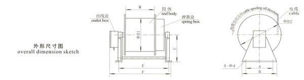 岳陽科能電磁設備有限公司,岳陽科能電磁設備,科能電磁設備,電磁攪拌設備,起重電磁鐵,除鐵器,電纜卷筒,整流控制設備,起重電磁鐵哪家好